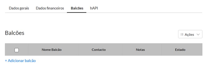 Balcoes