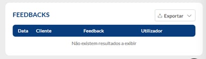 Feedbacks