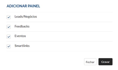 Gerir paineis