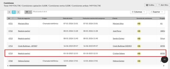 Lead ganado1