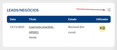 Leads e negocios