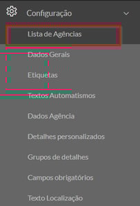 Lista de agencias