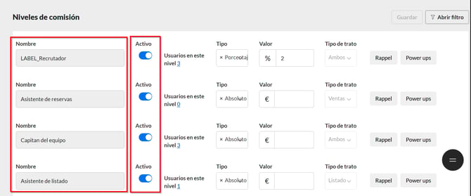 Niveles de comision1