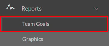 Reports
