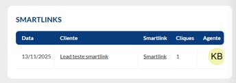Smartlink