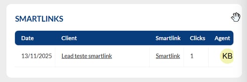 Smartlinks