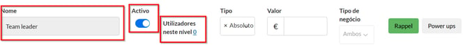 activo