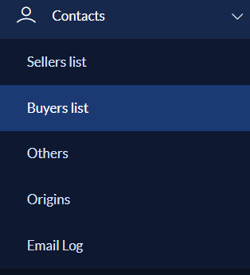 buyers