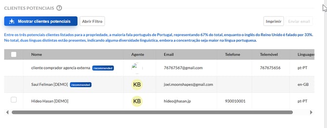 clientes potenciais
