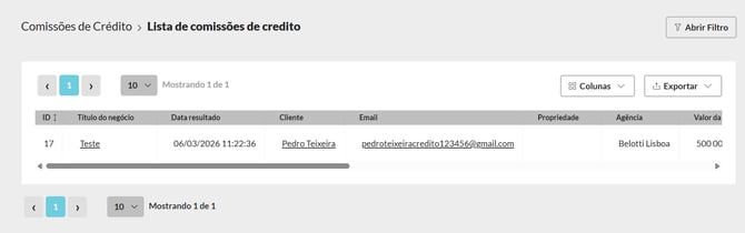 comissoes de credito1