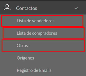 contactos