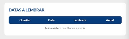 datas a lembrar