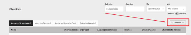 exportar