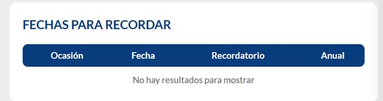 fechas