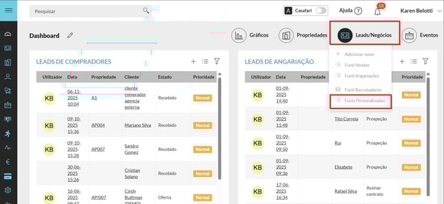 funis personalizados dashboard-1