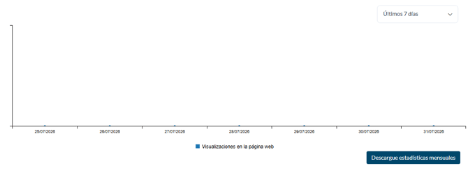 grafico-1