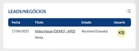leads negocios