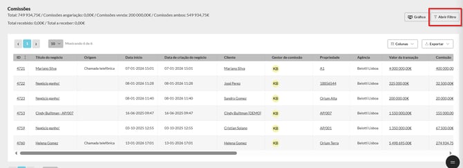 lista de comissoes