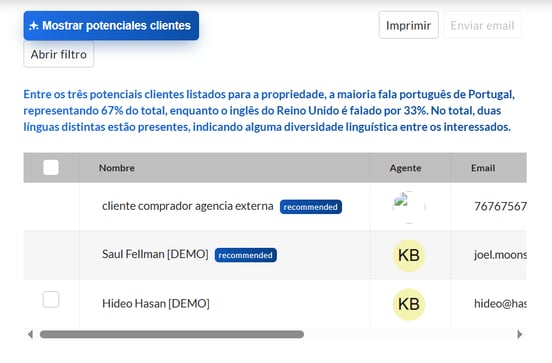 mostrar potenciales clientes