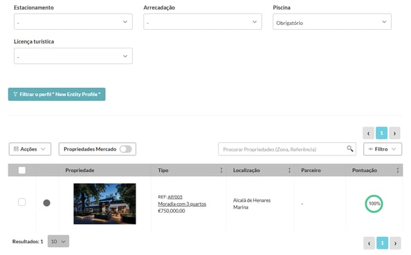 perfil de comprador