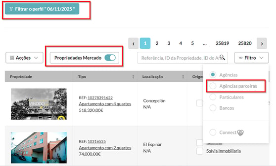 perfil do cliente comprador