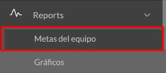 reports