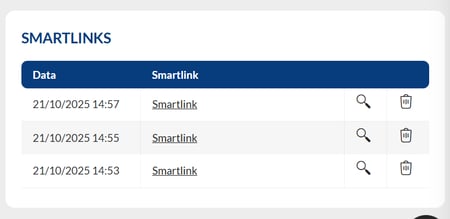 smartlinks
