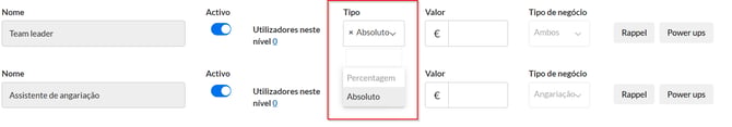tipo